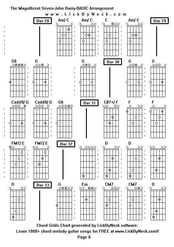 Chord Grids Chart of chord melody fingerstyle guitar song-The Magnificent Seven-John Barry-BASIC Arrangement,generated by LickByNeck software.